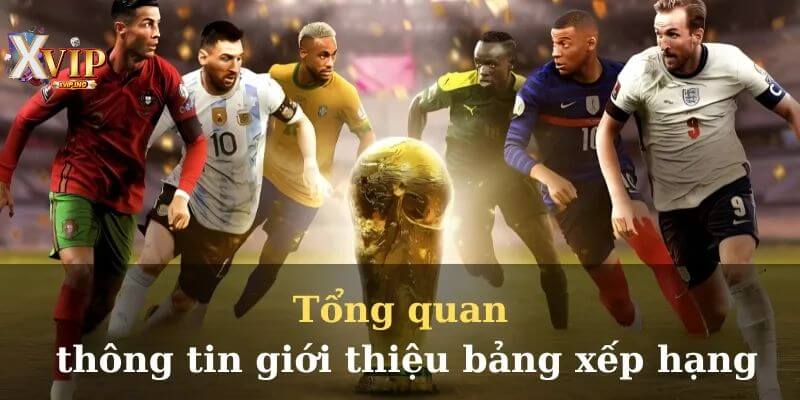 bảng xếp hạng bóng đá